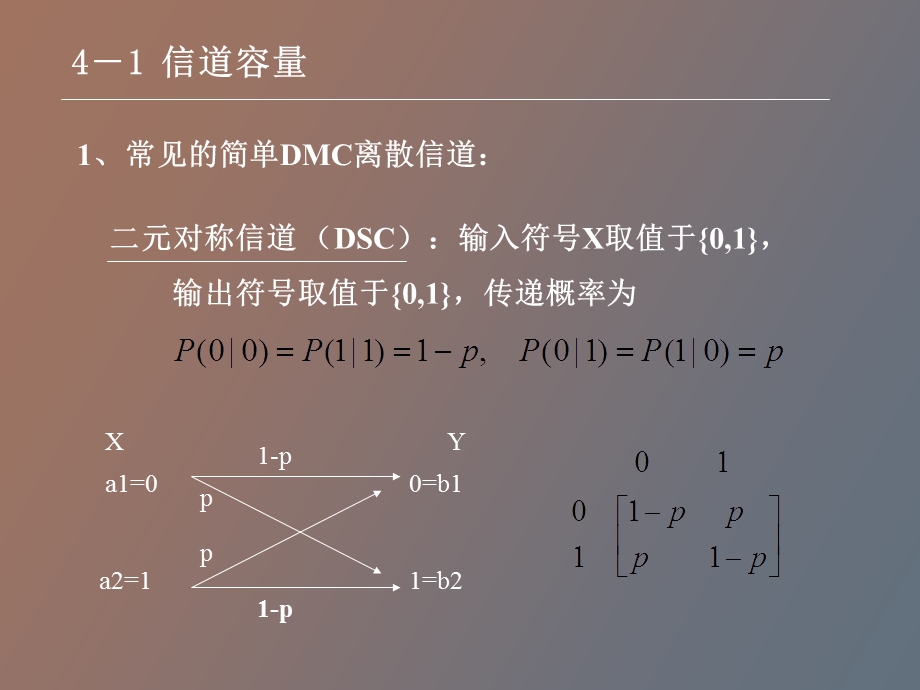 信道容量及其计算.ppt_第2页