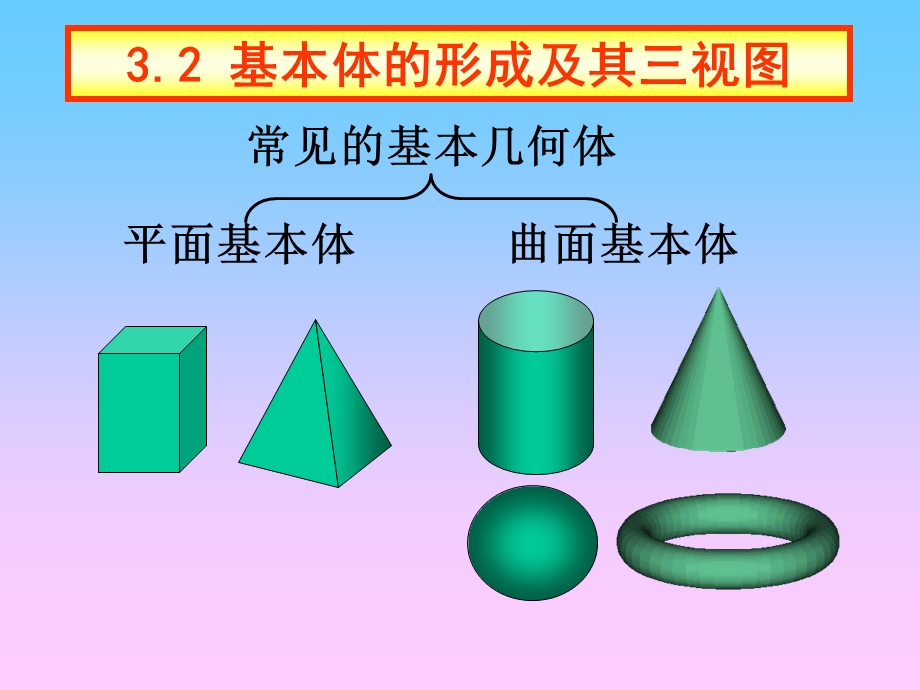 圆柱-圆锥及其截交线.ppt_第2页