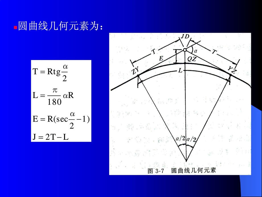 中南大学公路勘测设计第7讲平面设计32.ppt_第2页