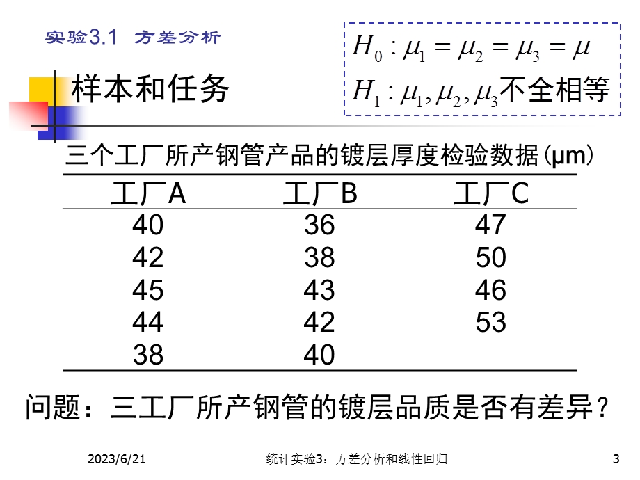 数理统计实验A方差分析和线性回归.ppt_第3页