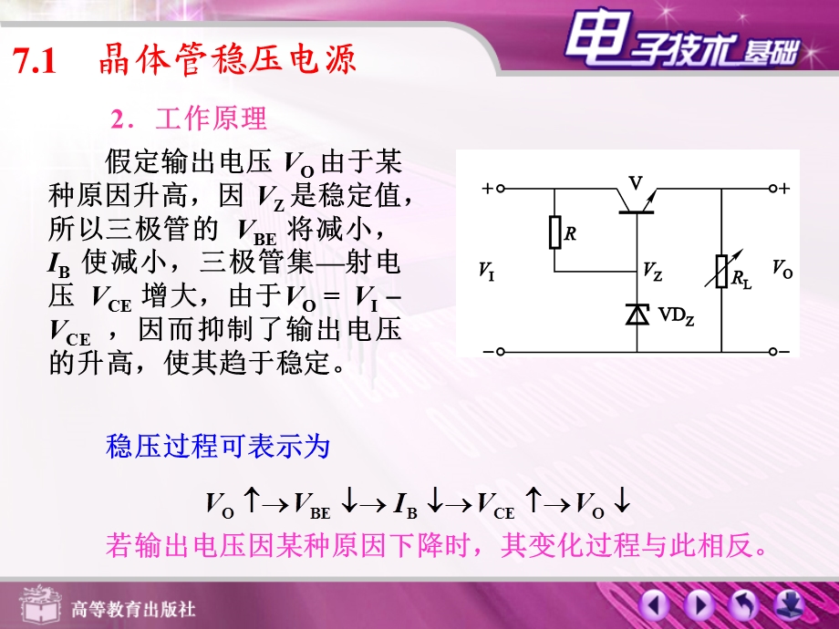 晶体管稳压电源.ppt_第3页