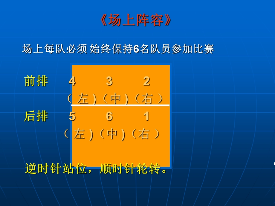 排球规则及裁判手势.ppt_第2页