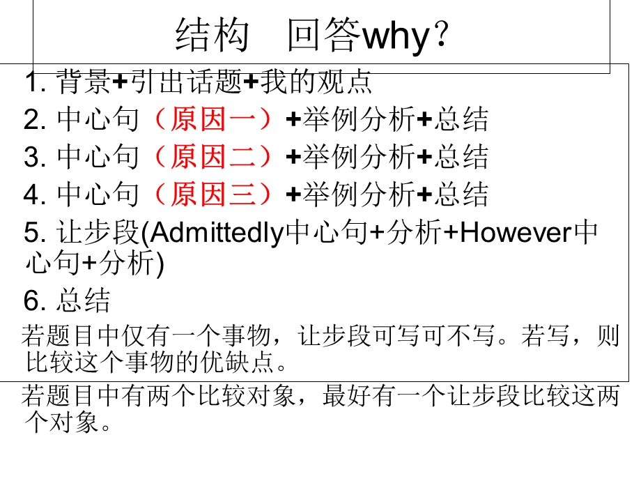 托福写作审题结构和提纲.ppt_第3页