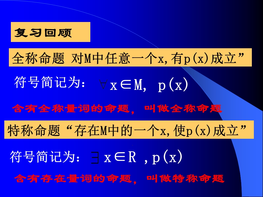 全称量词与存在量词的否定.ppt_第2页