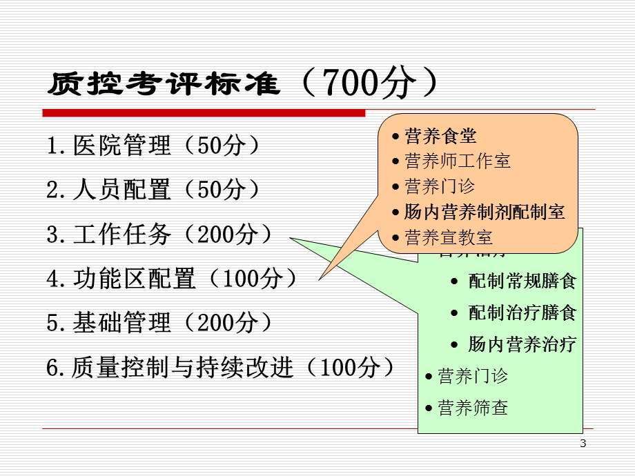 医院膳食种类与执行要求.ppt_第3页