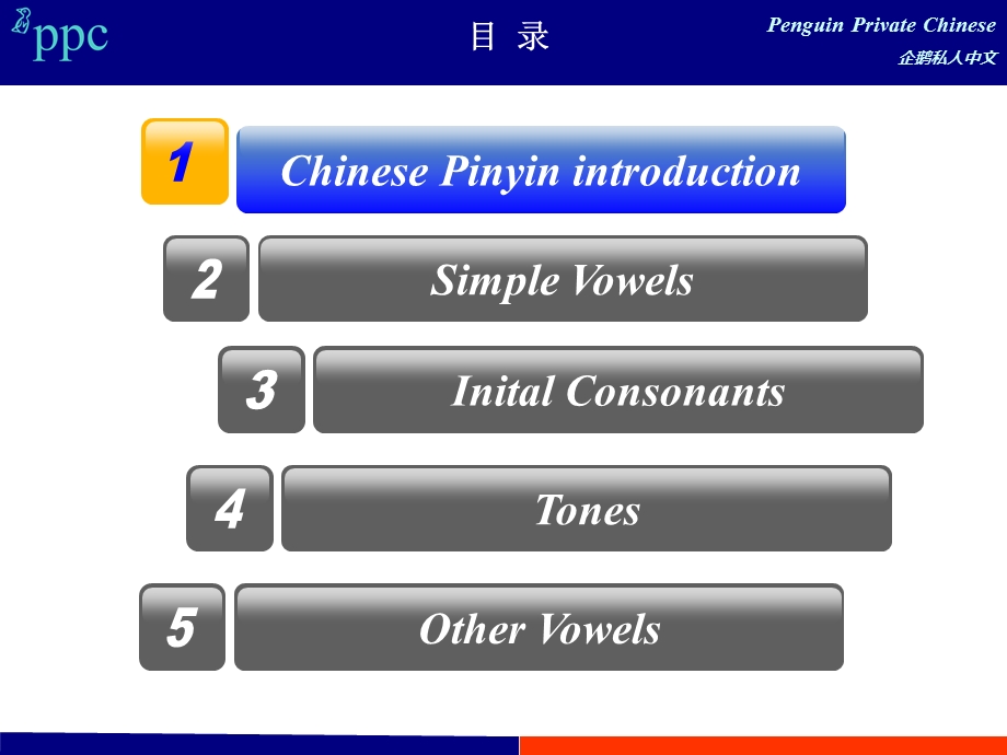 教老外学中文-PPC.ppt_第3页