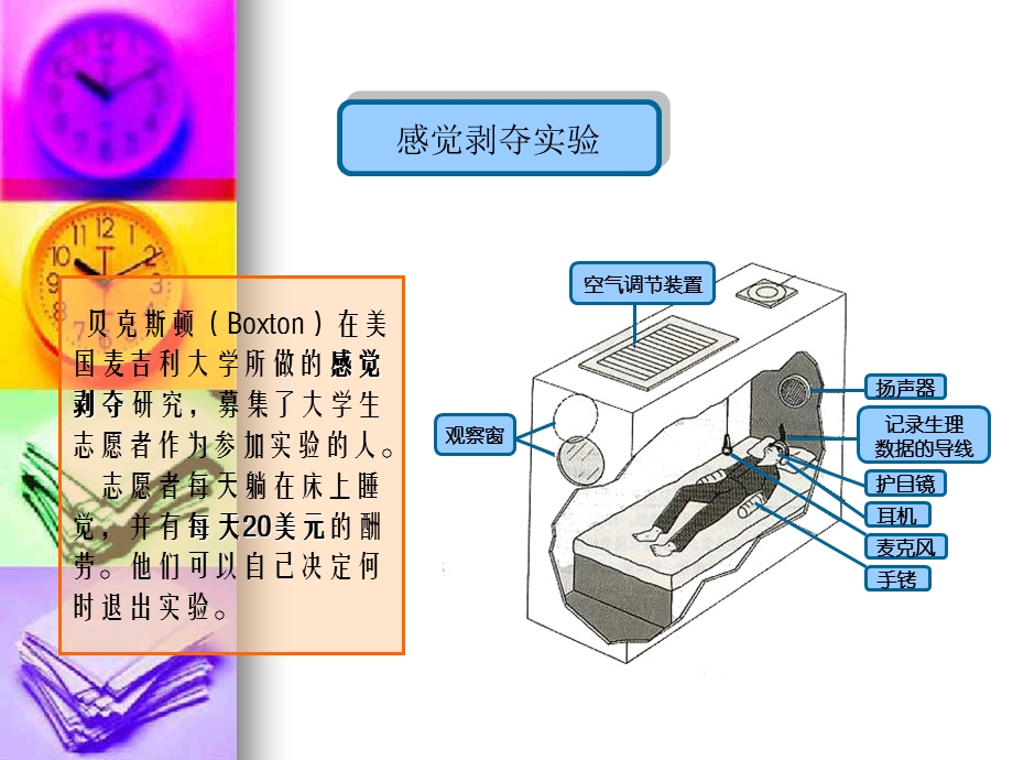 压力管理心理学(调适).ppt_第2页