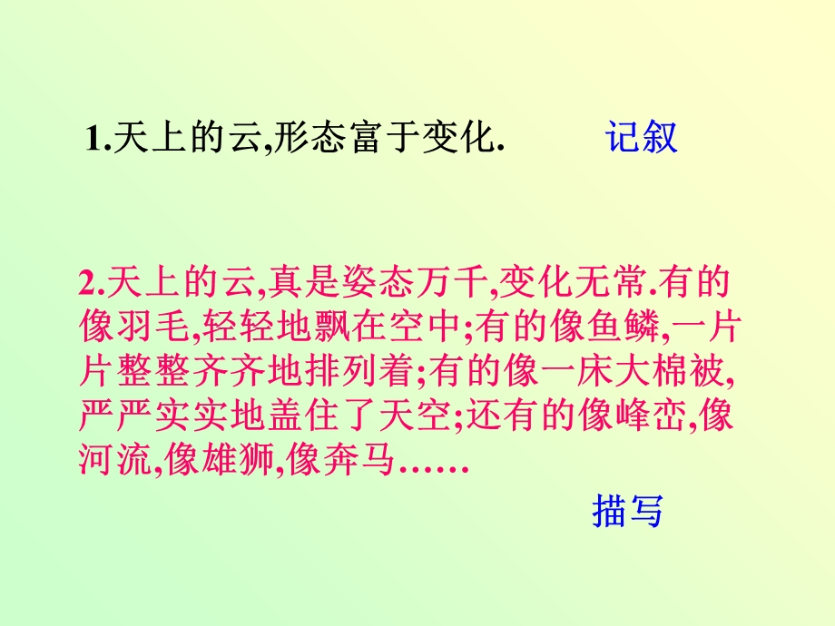 学习描写景物(八年级上册).ppt_第2页