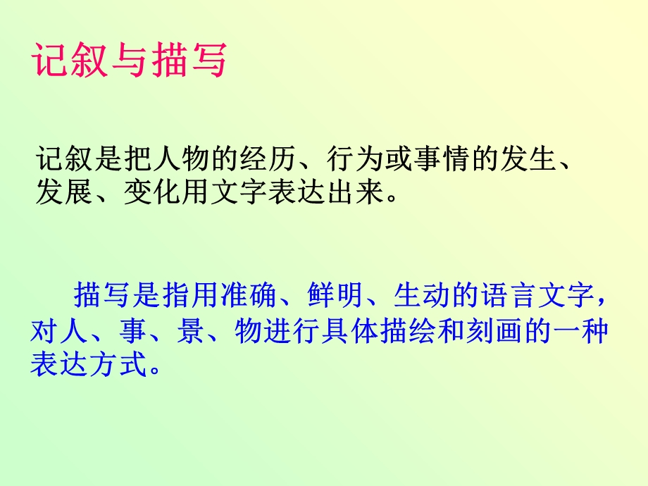 学习描写景物(八年级上册).ppt_第3页