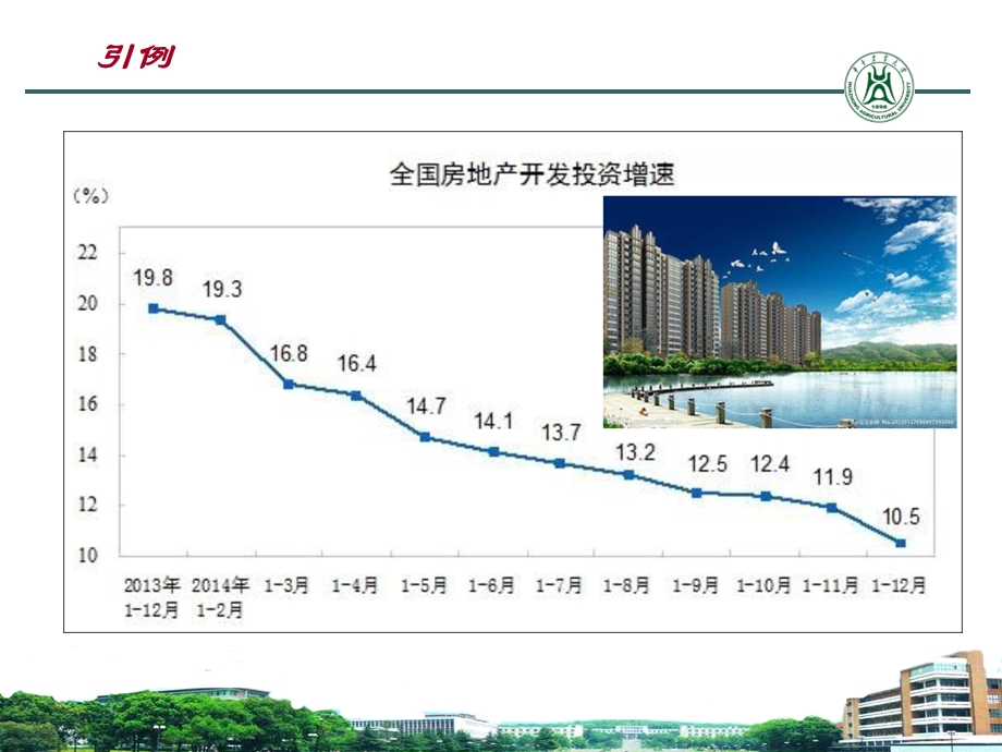 数学建模-时间序列分析.ppt_第3页