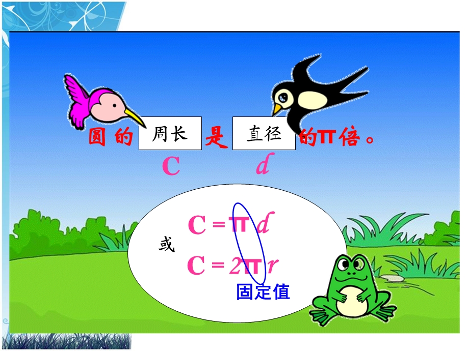 《圆的周长和面积的复习》第三次课.ppt_第3页