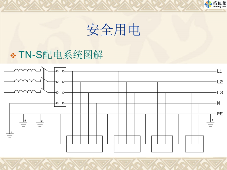 施工现场临时用电安全教育培训资料(PPT).ppt_第3页