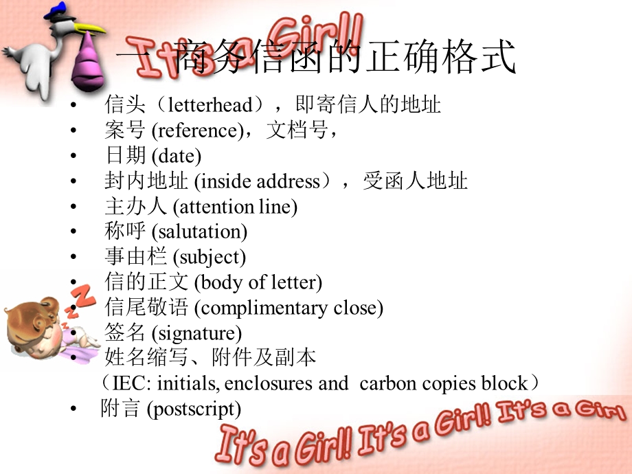 商务信函汉译英.ppt_第2页