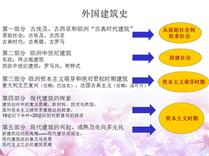 外国建筑史重点.ppt