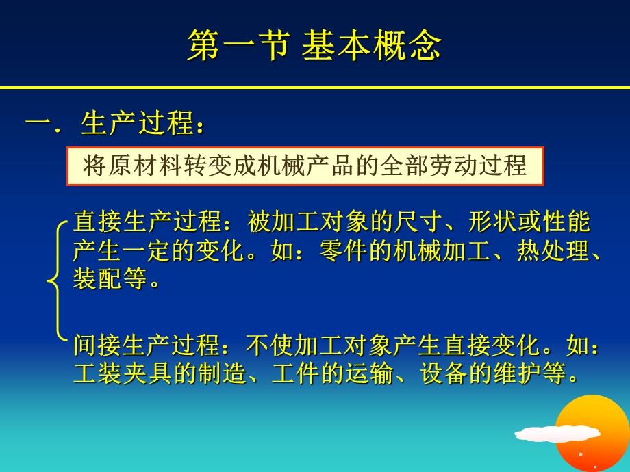 制造工艺机械加工工艺规程制订.ppt_第2页