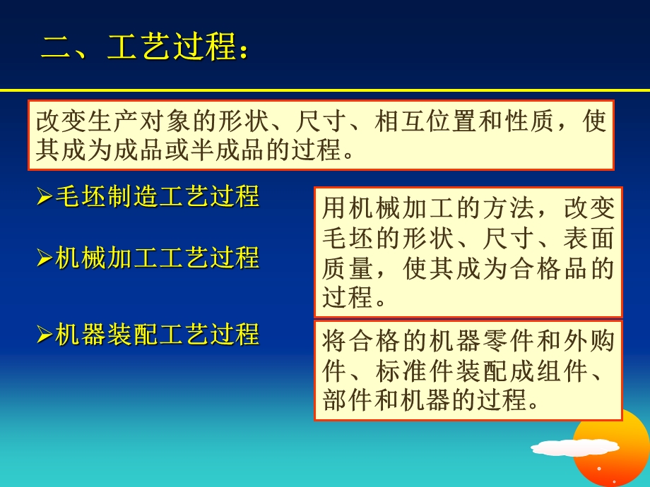 制造工艺机械加工工艺规程制订.ppt_第3页