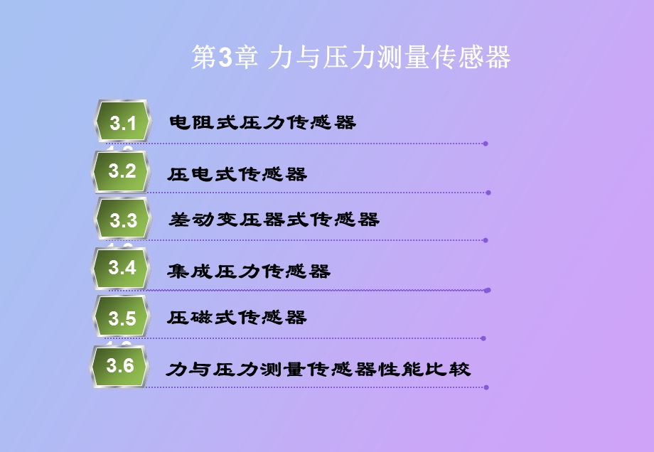 力与压力测量传感器.ppt_第2页