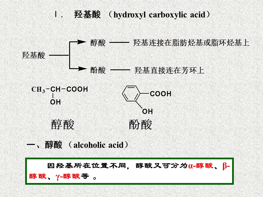 有机化学第十一章取代酸.ppt_第2页