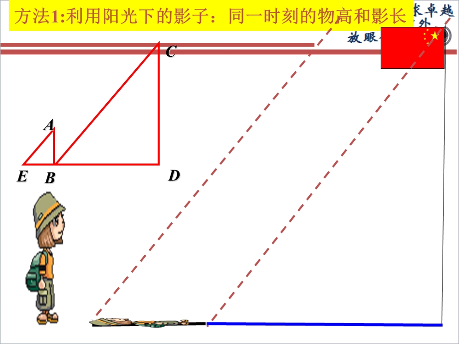 利用相似三角形测量高度.ppt_第3页