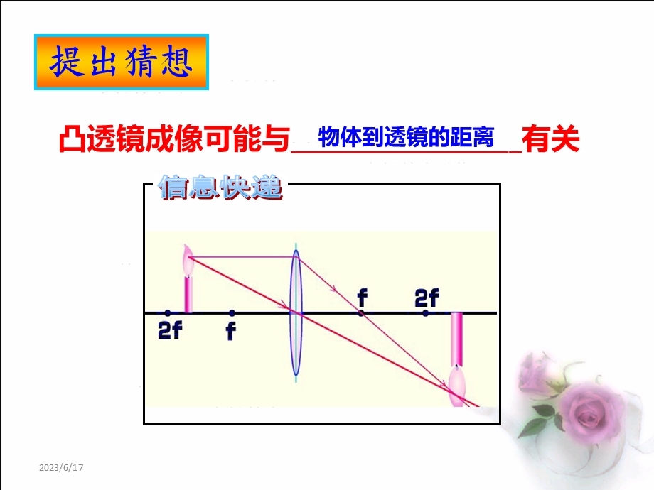 凸透镜成像规律-动画演示.ppt_第2页