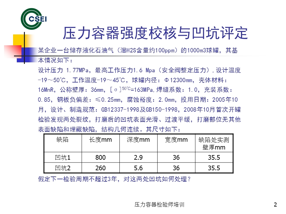 压力容器强度校核与凹坑评定.ppt_第2页