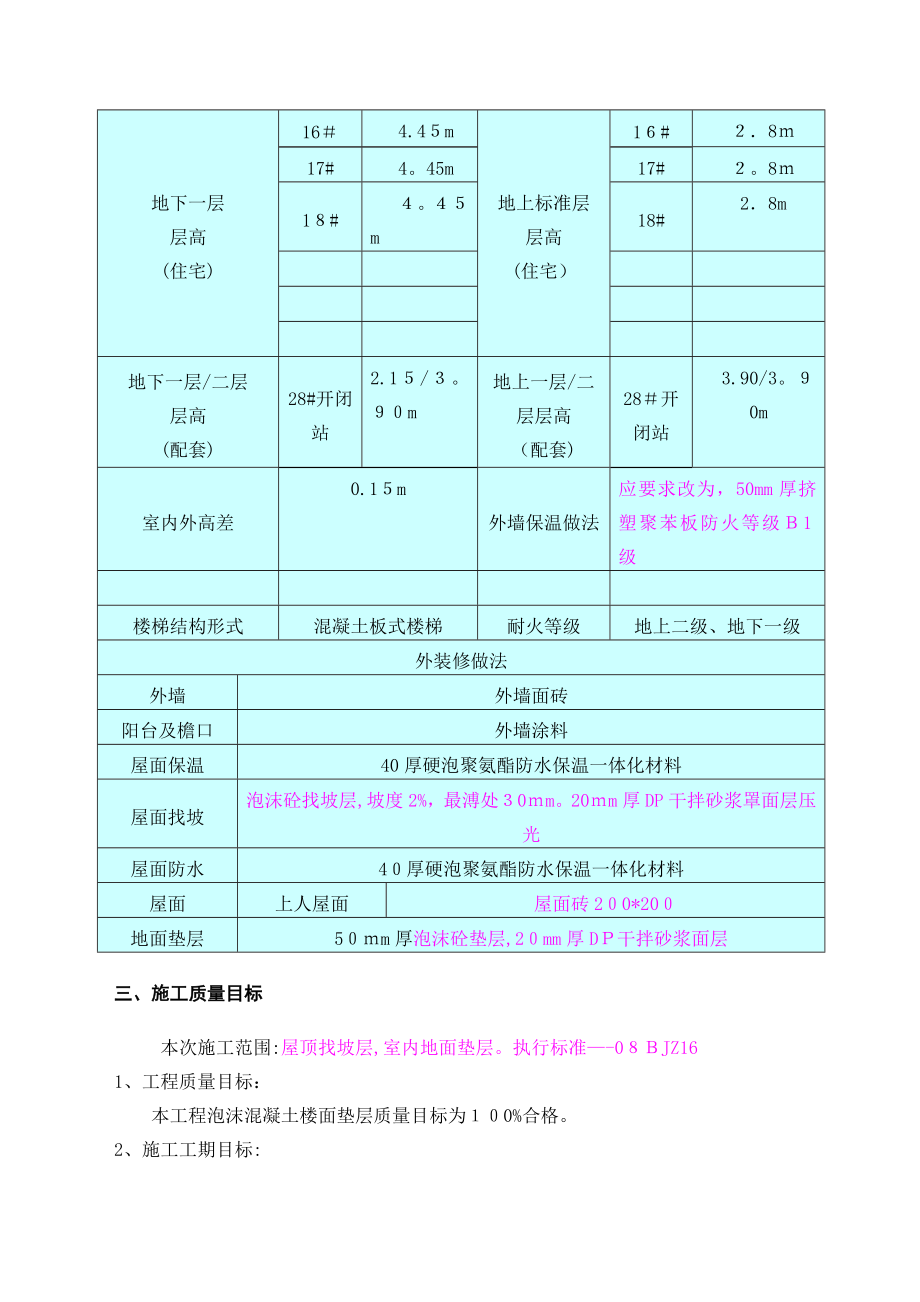 六郎庄屋面及地面垫层泡沫砼施工方案定稿.doc_第2页