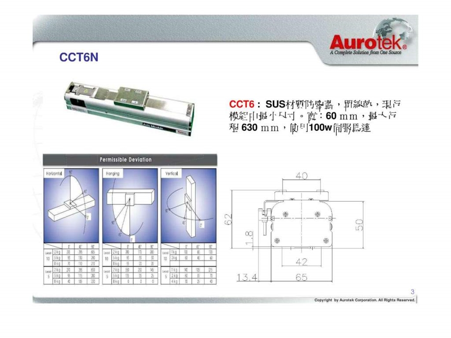 和椿Actuator机械手臂单轴模组.ppt_第3页