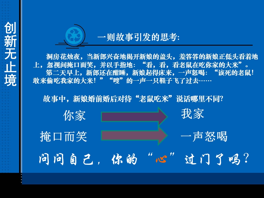 员工入职培训经典.ppt_第2页