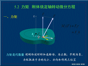 力矩-刚体绕定轴转动微分方程.ppt