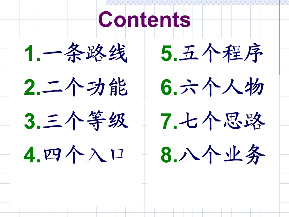 医学英语查房(详细).ppt_第2页