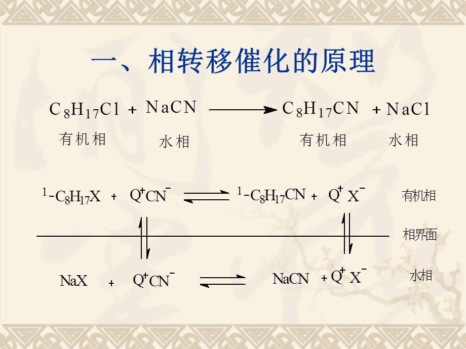 制药工程教研室李丽娟.ppt_第3页