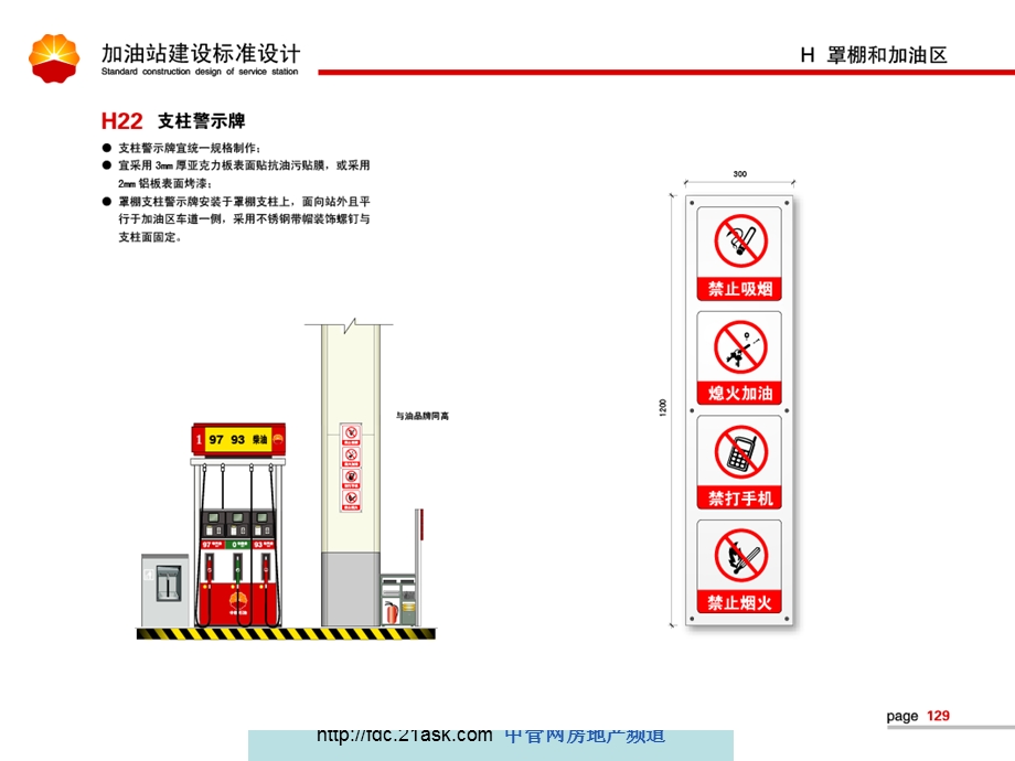 加油站建设标准设计下.ppt_第3页