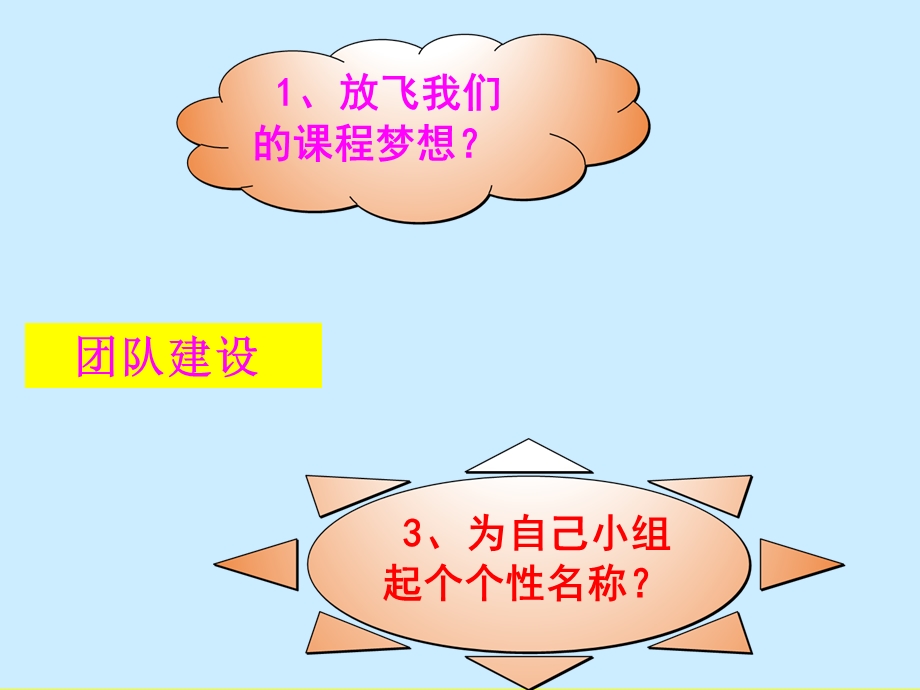 基于学生发展核心素养的校本课程教学实施.ppt_第2页