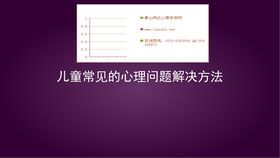 心理咨询儿童常见的心理问题解决方案.ppt_第1页