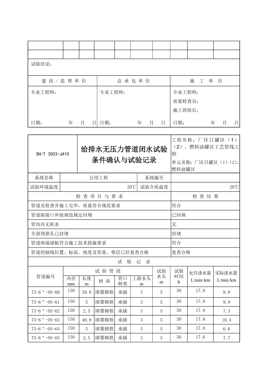 3503J410给排水无压力管道闭水试验条件确认与试验记录2.doc_第2页