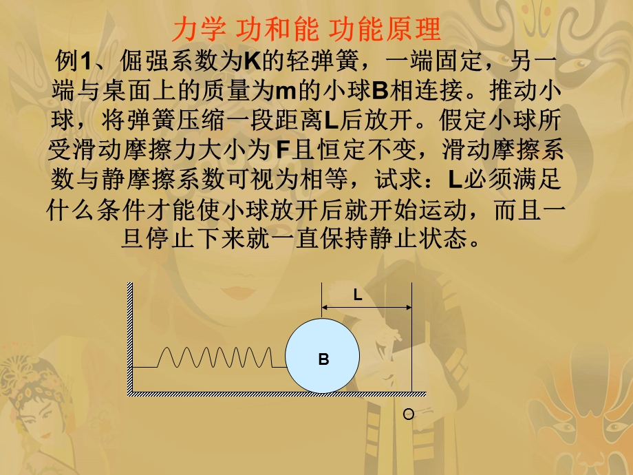 力学功和能功能原理例倔强系数为K的轻弹簧一端固.ppt_第1页