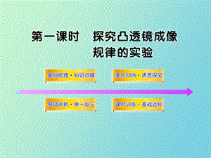 凸透镜成像实验.ppt