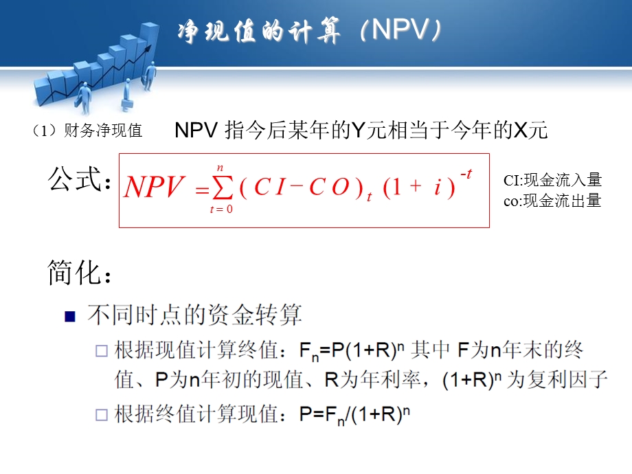 信息系统项目管理师计算题解析.ppt_第2页