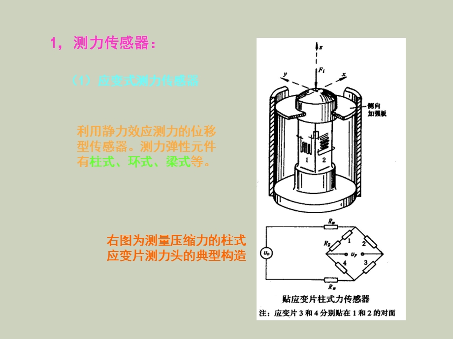 其他机械参量测量.ppt_第2页