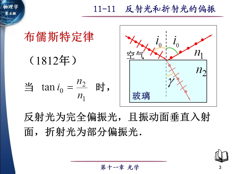 反射光和折射光的偏振.ppt_第3页