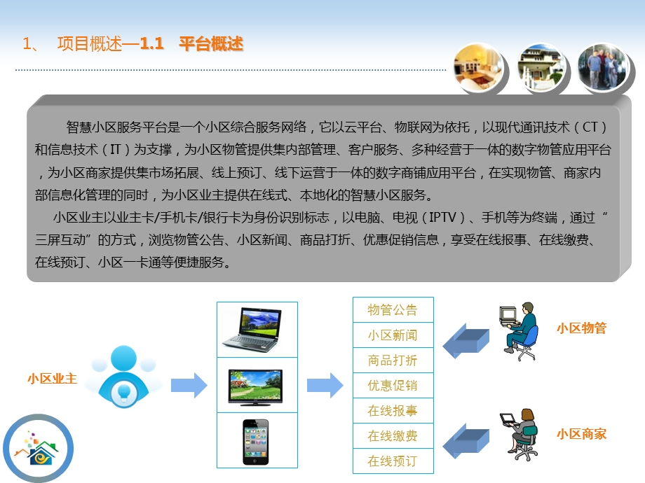 智慧小区服务平台项目介绍.ppt_第3页