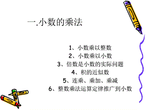 五年级上册数学课件小数乘法.ppt