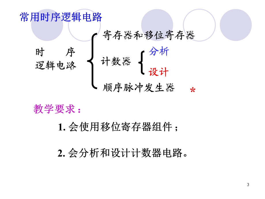 寄存器和移位寄存器.ppt_第3页