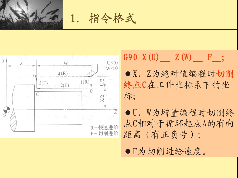 数控车床单一形状固定循环指令编程.ppt_第3页