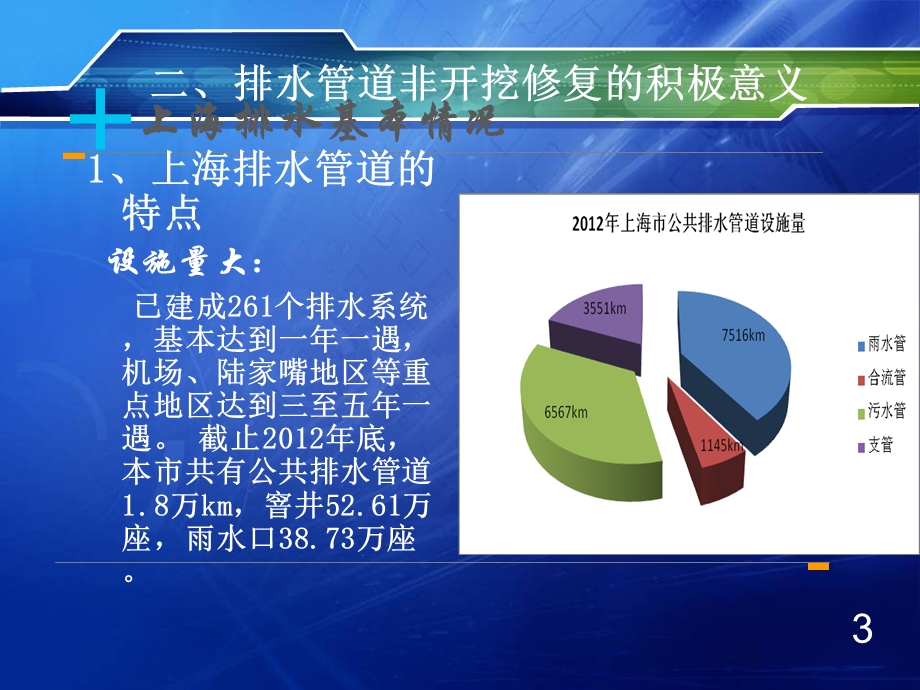 上海排水管道非开挖概况课件.ppt_第3页