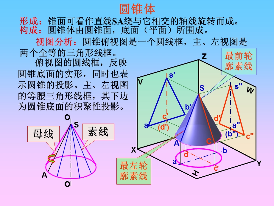 圆锥的投影、截交线及轴侧图.ppt_第1页