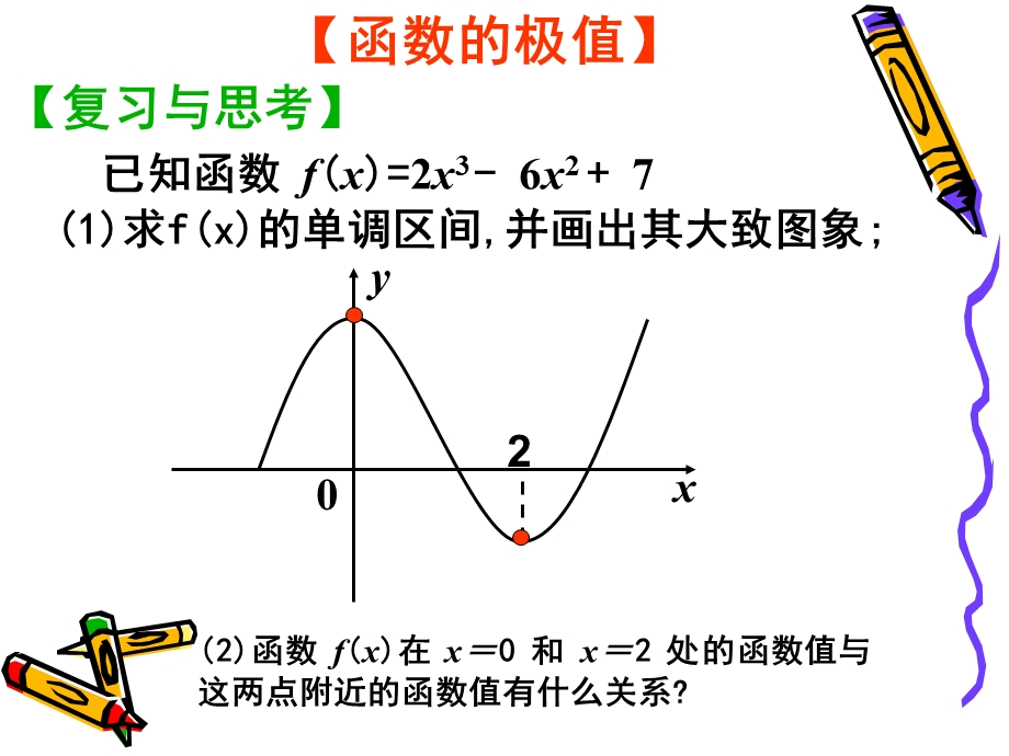 利用导数研究函数极值.ppt_第2页