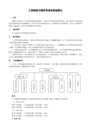 信用担保有限公司工资制度与绩效考核实施细则.doc