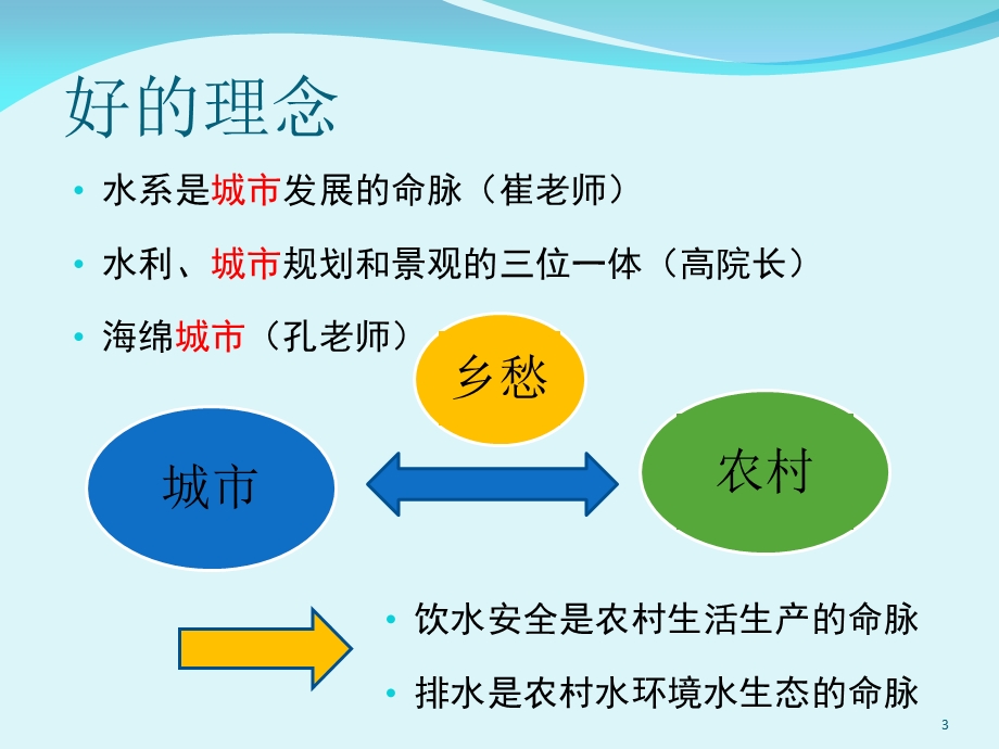 农村生活污水汇集与人工湿地处理.ppt_第3页