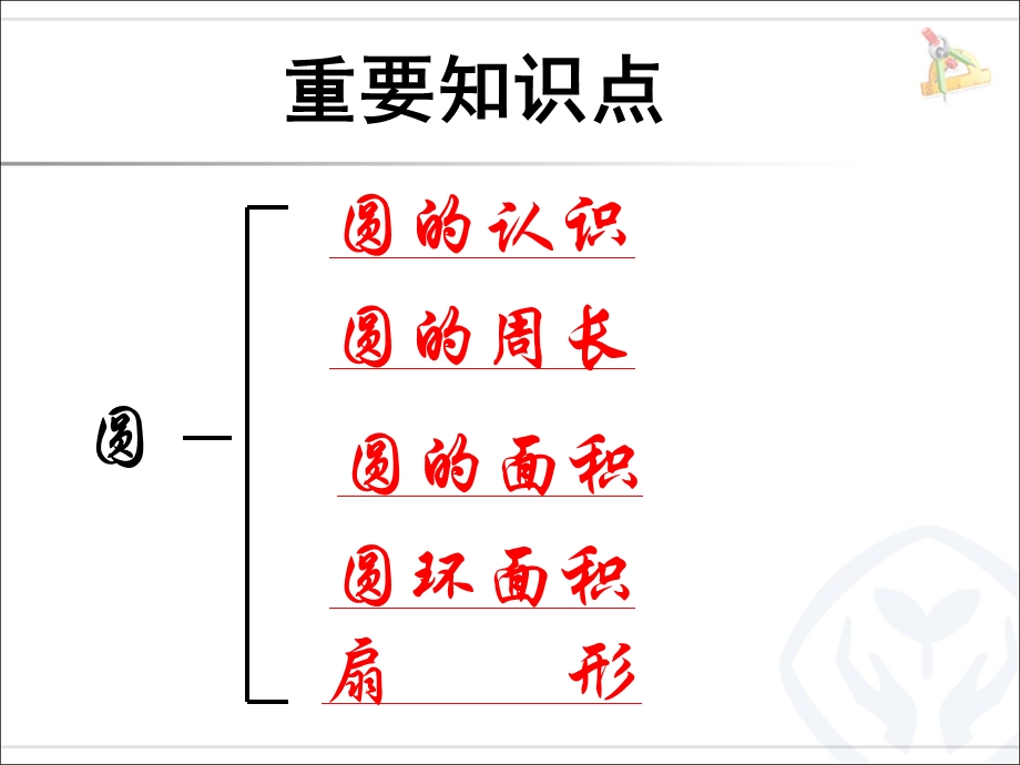 六年级上圆整理与复习.ppt_第3页